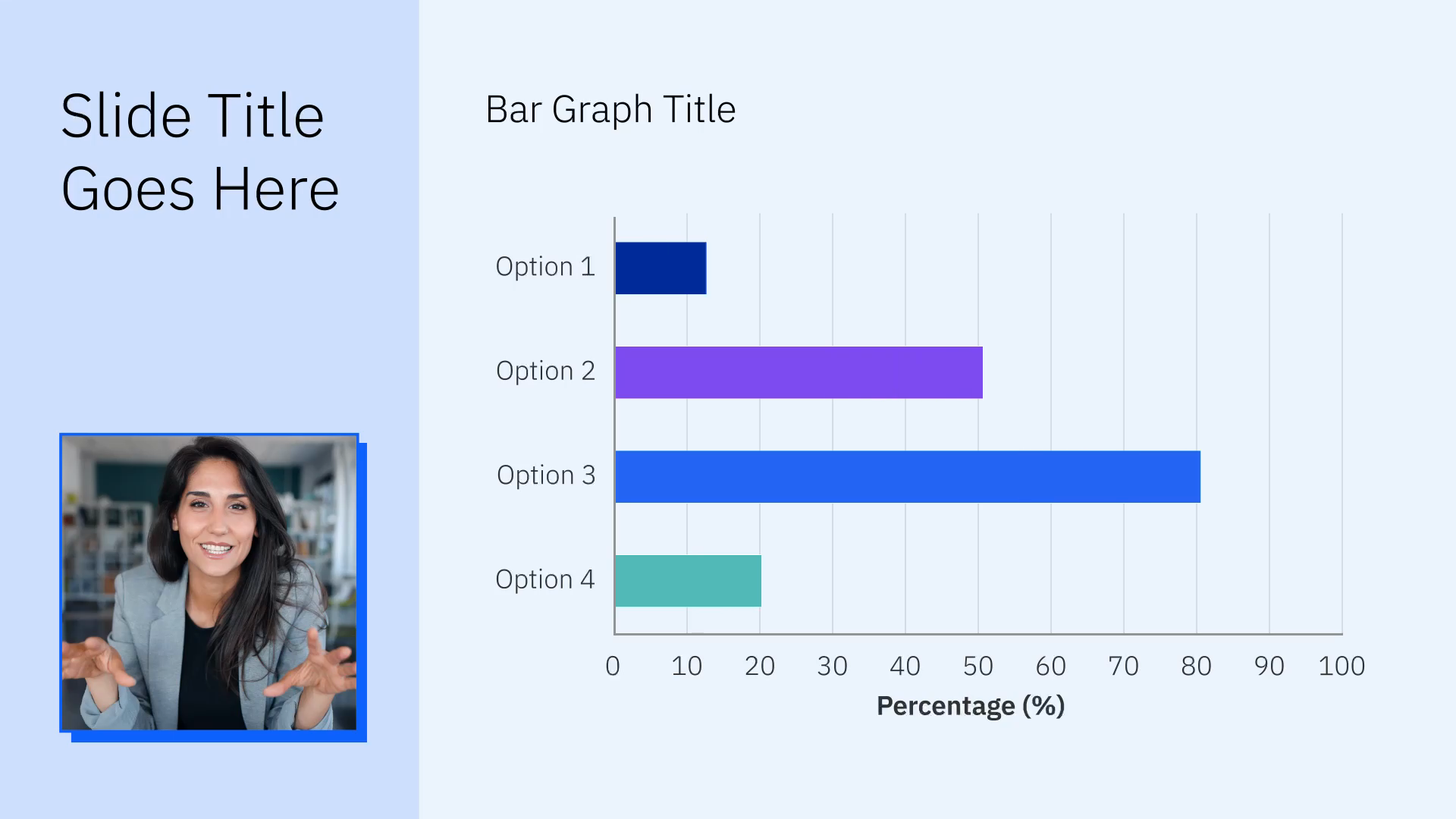 Bar Chart demonstration