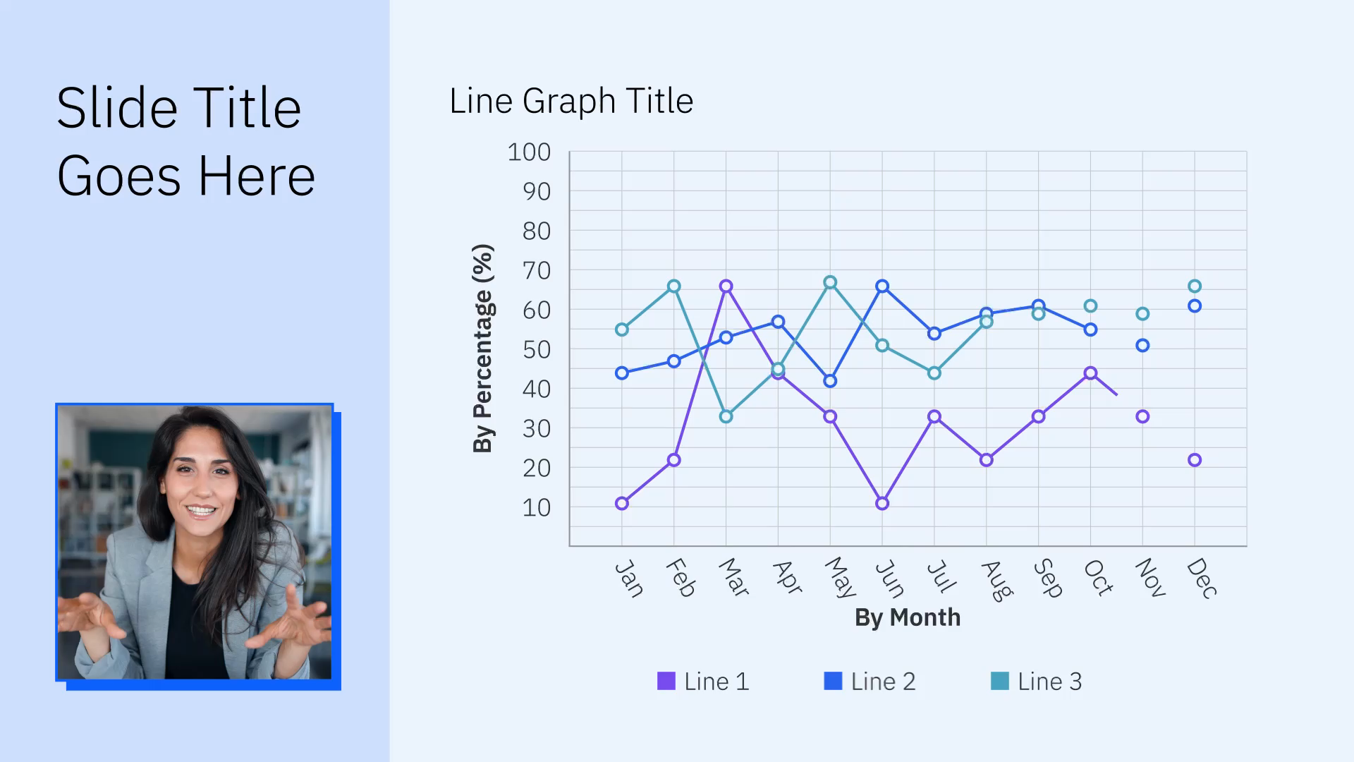 Line Graph demonstration